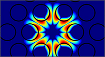 Photonic Crystal Holey Fiber