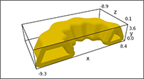 Arbitrary 3D Shapes and Paths