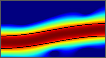 Waveguide S-Bend