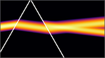 Light propagation via Birefringent Prism using BPM