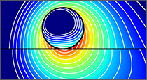 Bended Circular Plasmonic Nanowire