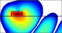 Mode Profile of Waveguide Bend