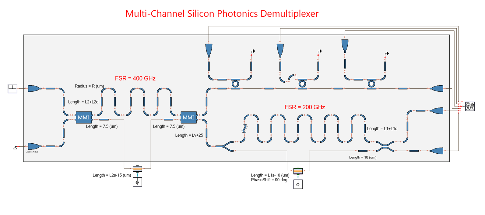 Circuit design using VPItoolkit PDK DemoFab (IPKISS)