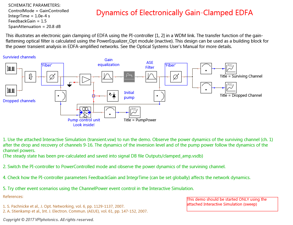 Picture for Dynamics of Electronically Gain-Clamped EDFA
