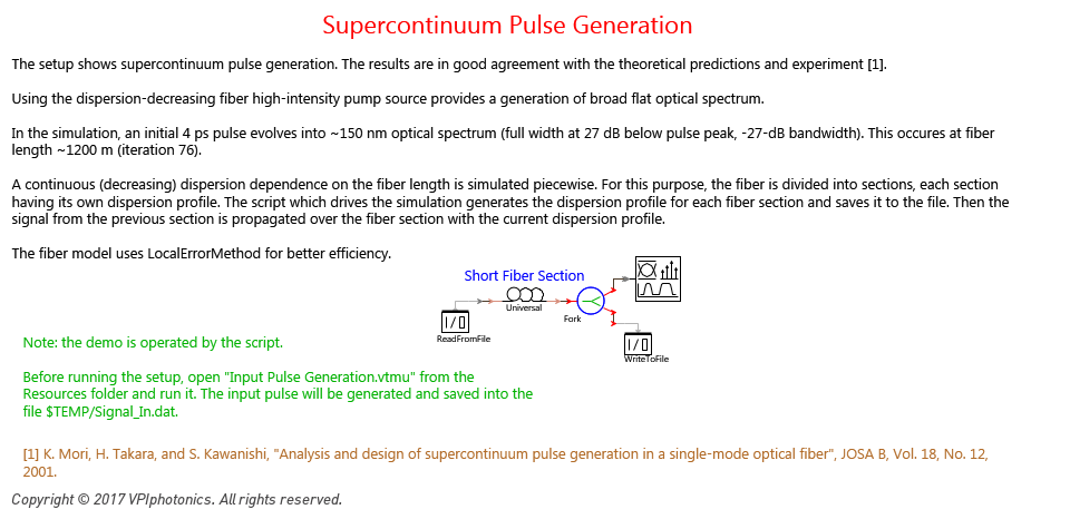 Picture for Supercontinuum Pulse Generation