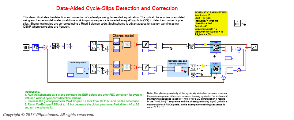Picture for Data-Aided Cycle-Slips Detection and Correction
