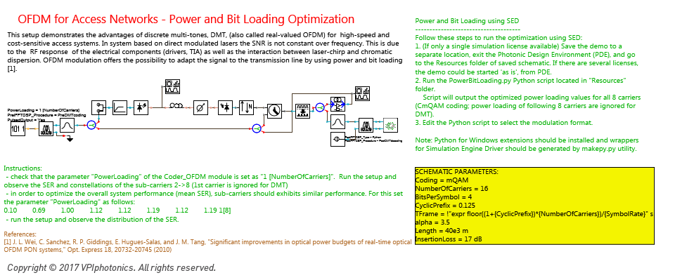 Picture for OFDM for Access Networks - Power and Bit Loading Optimization