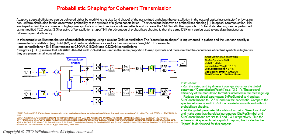 Picture for Probabilistic Shaping for Coherent Transmission