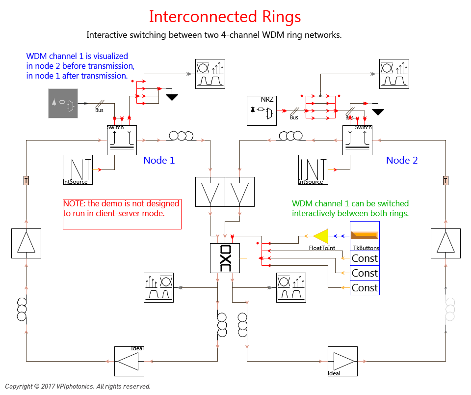 Picture for Interconnected Rings