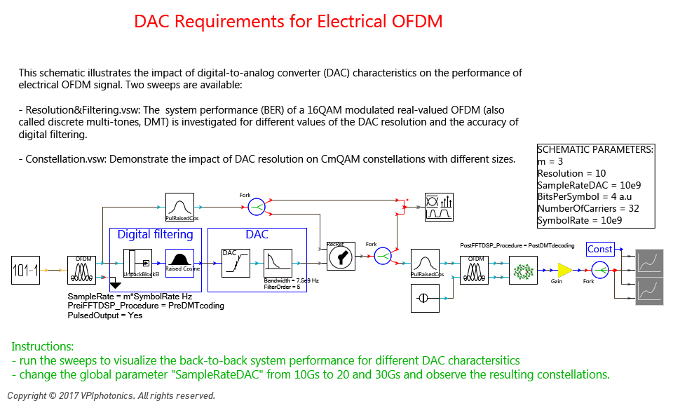 Descriptif système - Optivis - Techdokumentationen