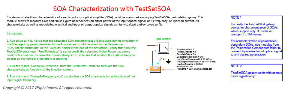 Picture for SOA Characterization with TestSetSOA