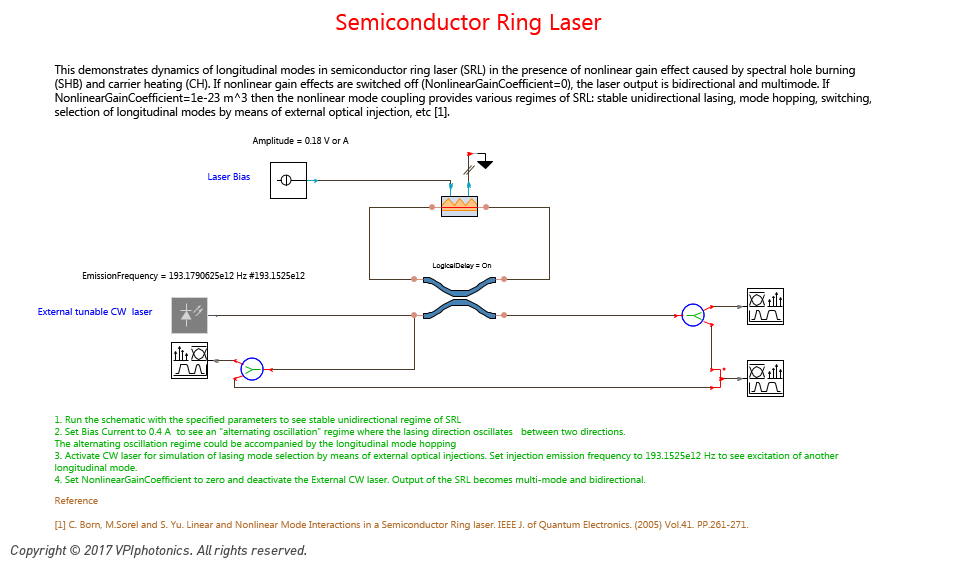 Picture for Semiconductor Ring Laser