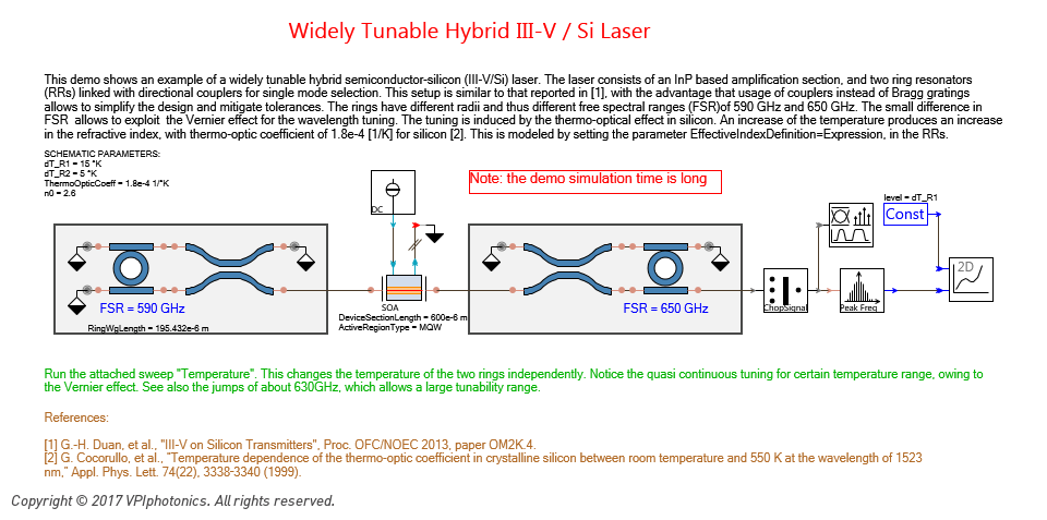 Picture for Widely Tunable Hybrid III-V / Si Laser