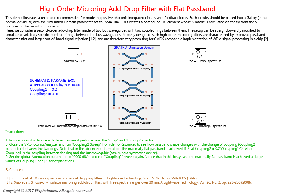 Picture for High-Order Microring Add-Drop Filter with Flat Passband