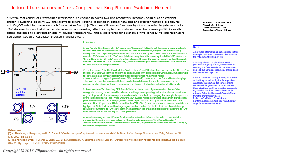Picture for Induced Transparency in Cross-Coupled Two-Ring Photonic Switching Element
