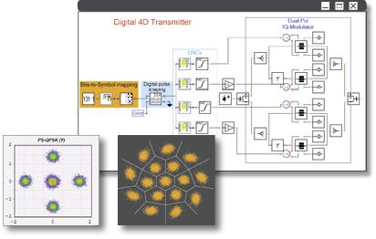 VPItransmissionMaker™ Optical Systems