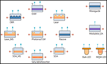 PhotonicsTLM based active modules