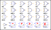 List of Logical Operation Modules