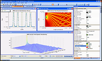 MMI Field Distributions