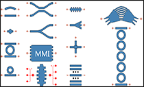 List of PIC Components